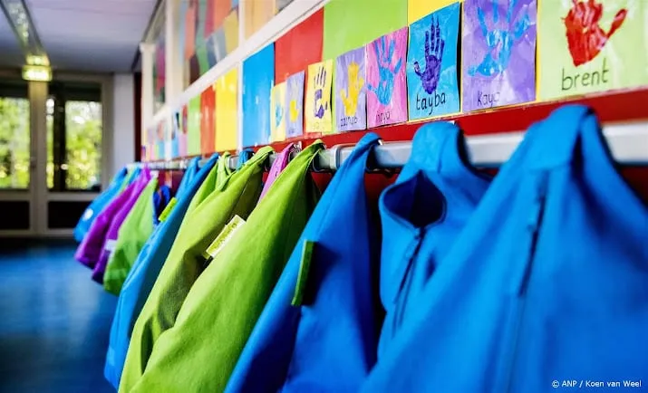 kidsrights nederland schendt fundamentele kinderrechten