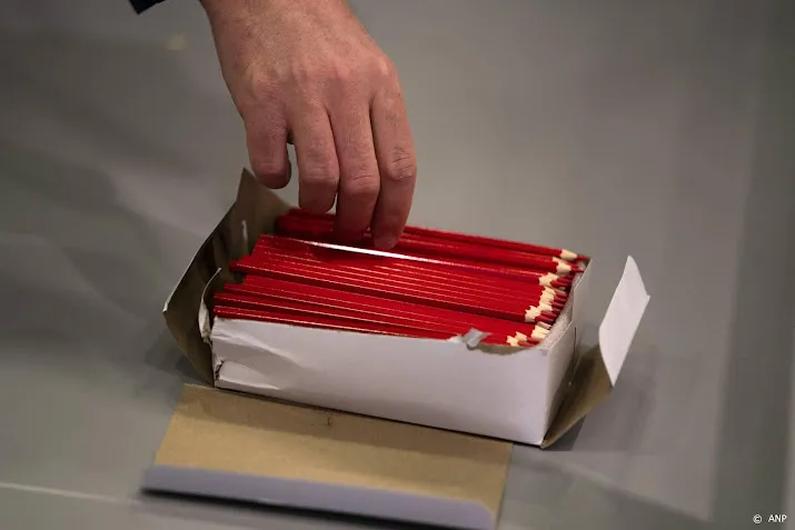 kiesraad maak kandidaatstelling voor verkiezingen efficienter