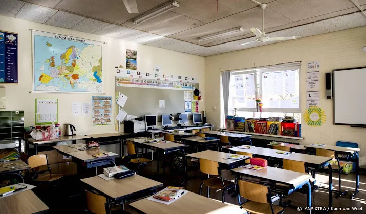 kinderen in groep 8 kregen vorig jaar lager schooladvies