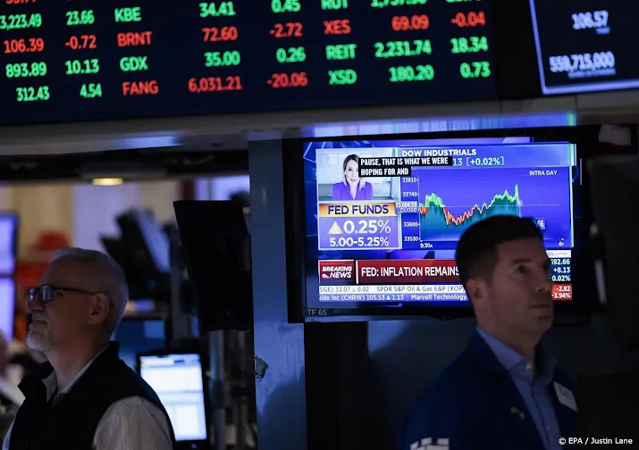 kleine koersbewegingen bij opening beurshandel wall street