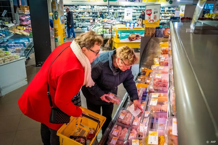 kleine meerderheid zou meer willen betalen voor vlees