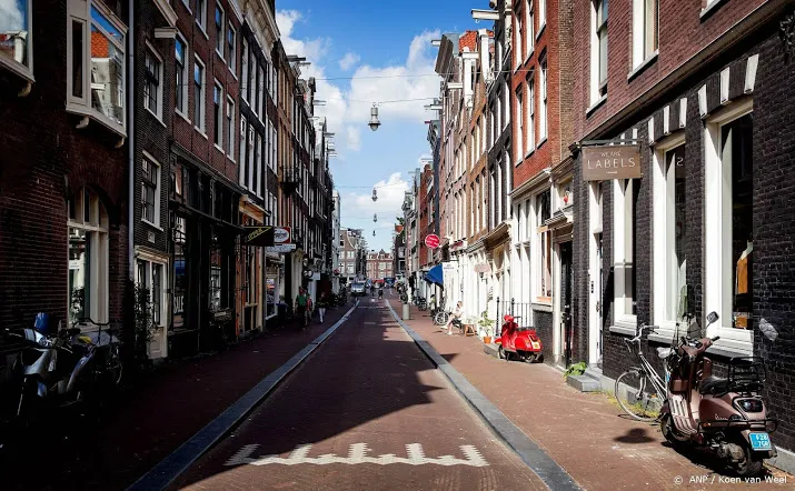 kleiner deel huurwoningen is van corporaties