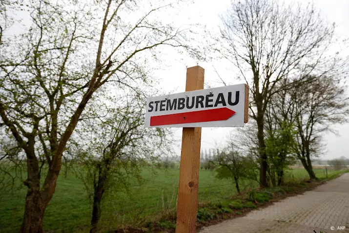 kleinste stembureau van nederland dit jaar in schuur in marle
