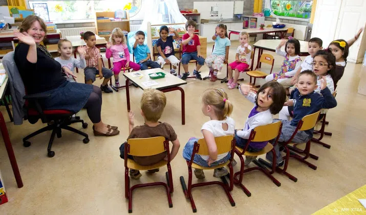 kleutertoets op scholen blijft nog mogelijk tot 2022