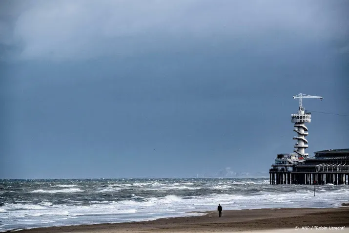 knmi geeft code geel af vanwege windstoten