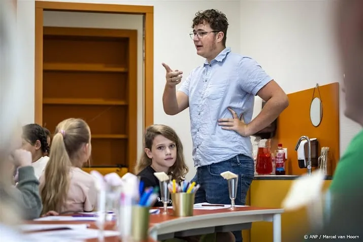 koepel basisscholen aantal openstaande vacatures is een drama