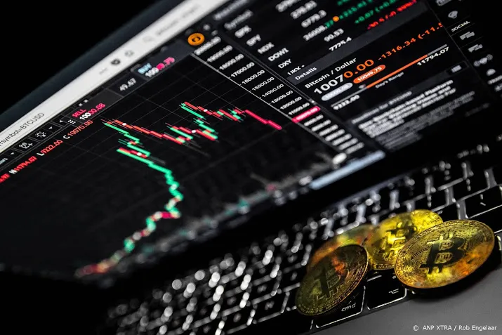 koers bitcoin komt tot bedaren na recordopmars