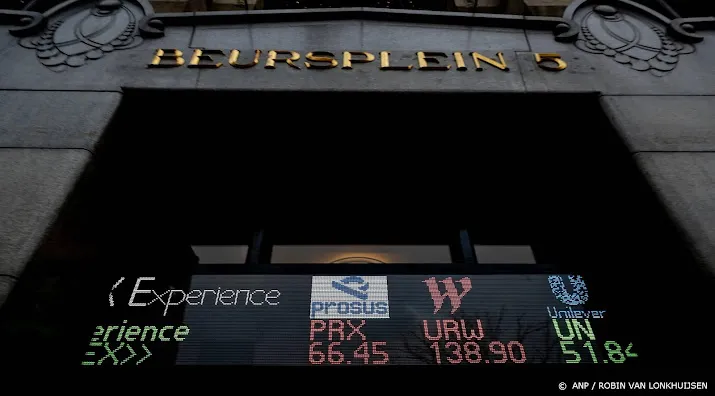 koerssprong prosus op damrak na herstel chinese techsector