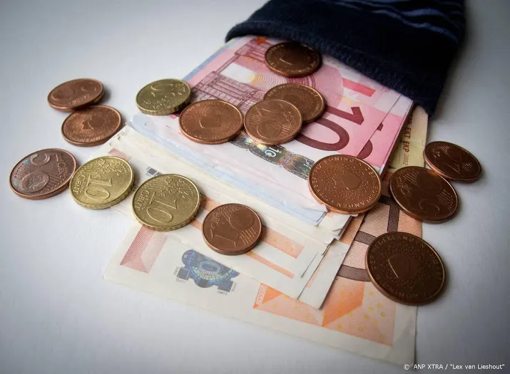 kosten basisinkomen 105 miljard euro