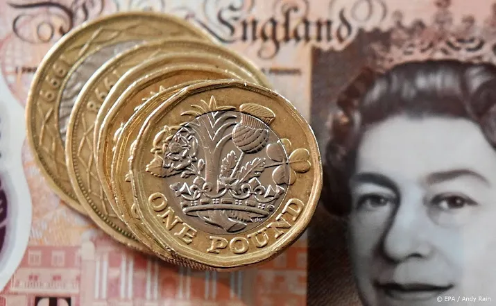 kredietbeoordelaar moodys ziet risicos in onzeker brits beleid