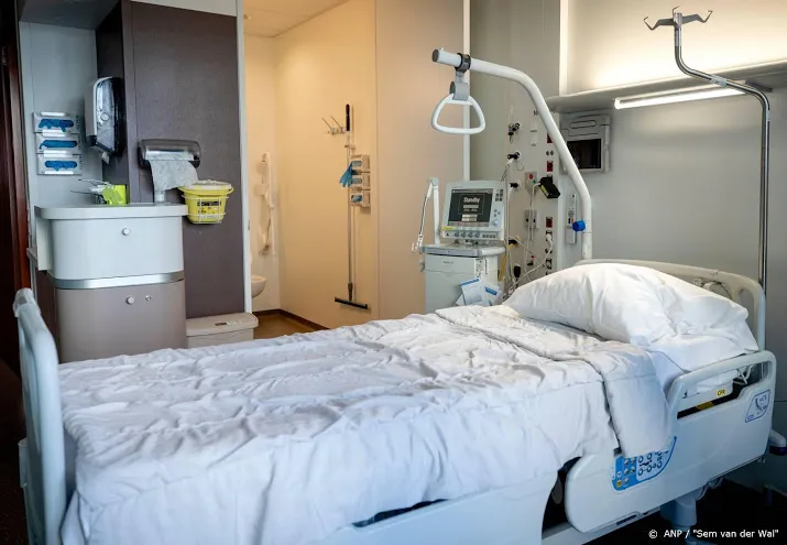 laagste aantal coronapatienten in ziekenhuis in maanden