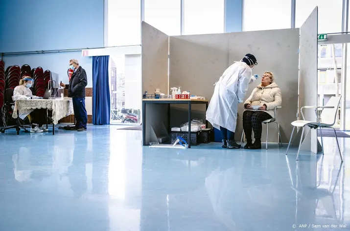 laagste aantal nieuwe coronagevallen geteld sinds eind september