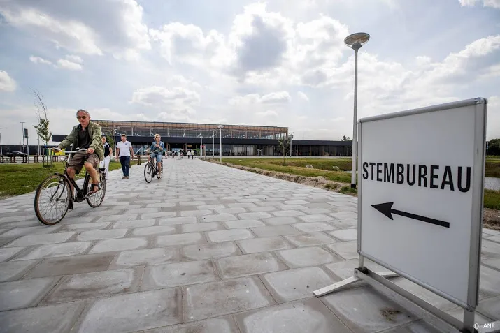 laat studenten de stembureaus in maart bemannen