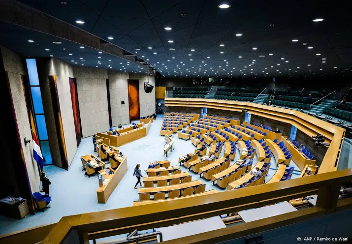 laatste kamerdag voor verkiezingen wel extra debatten voorzien