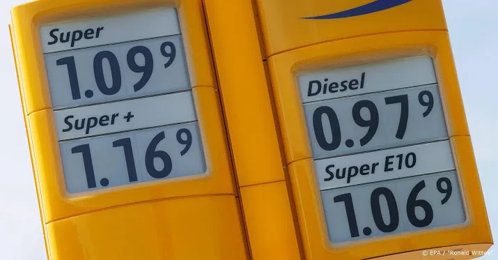 lage olieprijs zet rem op stijging consumentenprijzen