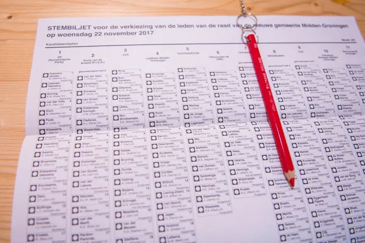 lage opkomst bij gemeenteraadsverkiezingen