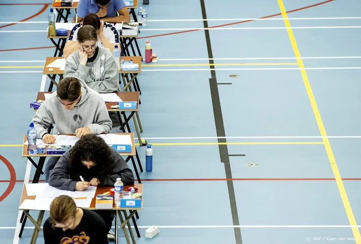 laks veel klachten onduidelijke vraagstelling vmbo wiskunde