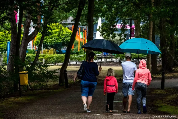 landelijke hittegolf is voorbij
