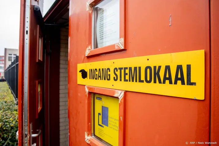 landelijke opkomst 2 procent hoger dan 2015