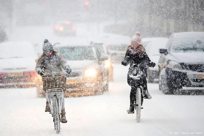 langste periode zonder sneeuwdek in de bilt