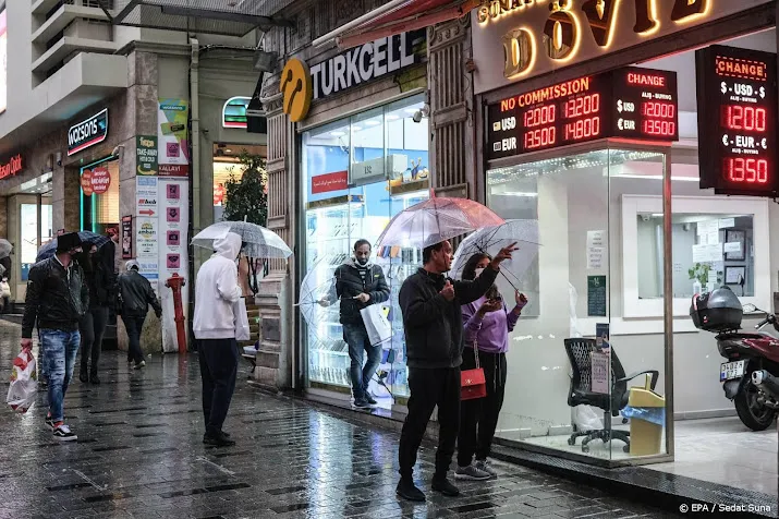 leenkosten stijgen in turkije ondanks renteverlagingen