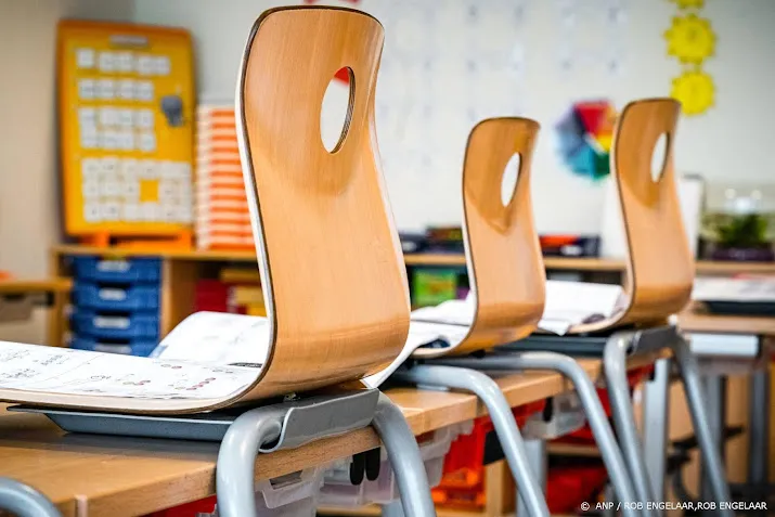 lerarentekort loopt op 1 op de 10 banen basisschool niet vervuld