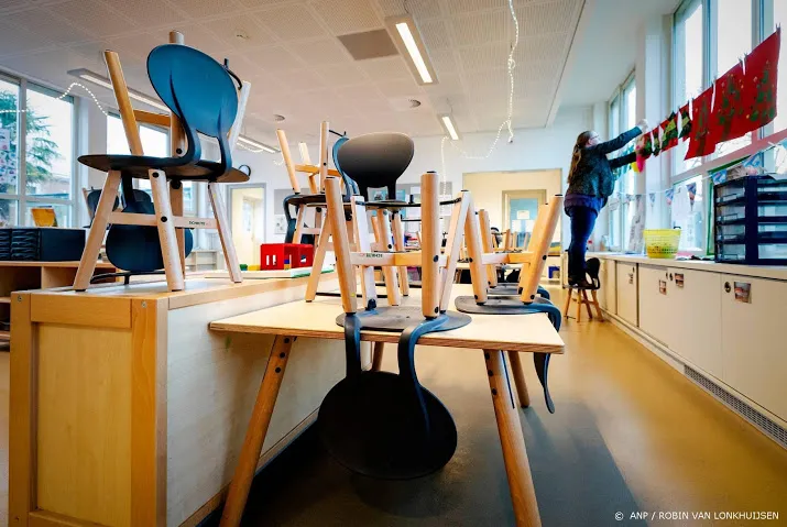 lerarentekort voortgezet onderwijs stijgt tot 1700 voltijdbanen