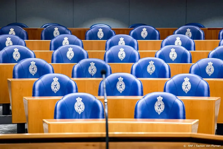 levensmiddelenbranche lastenverlichting door nieuw kabinet nodig
