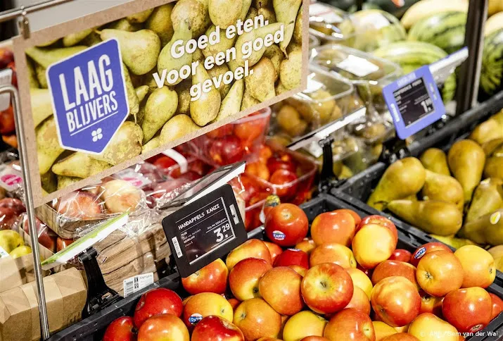 levensmiddelenfabrikanten waarschuwen voor gevolgen klimaatpakket