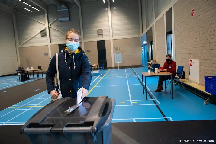 lokaal belang verreweg de grootste in nieuwe gemeente eemsdelta