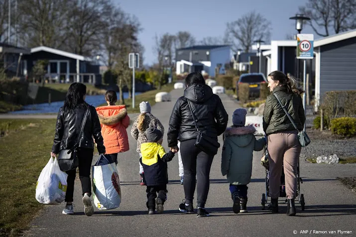 lokale initiatieven selecteren gastgezinnen oekrainers op gevoel