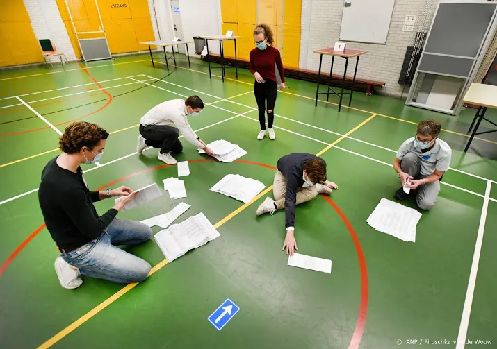 lokale partijen winnaars in brabant bij gemeenteverkiezingen