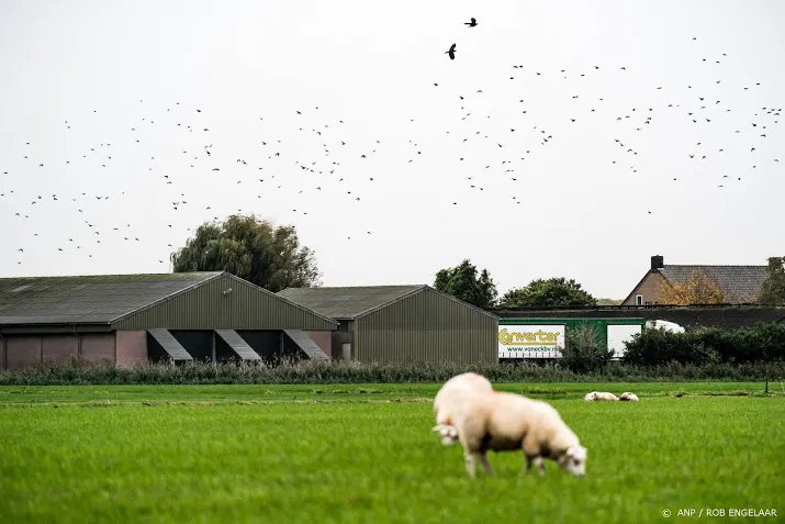 lto meer ruimte voor landbouw landwinning een optie