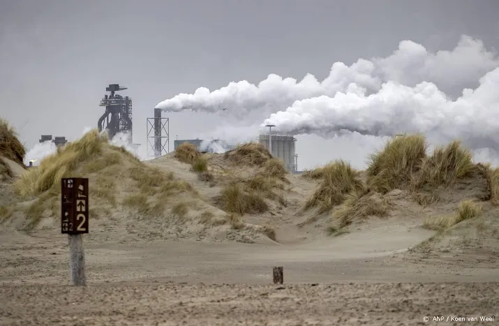 luchtkwaliteit noord holland verbeterd maar nog niet genoeg