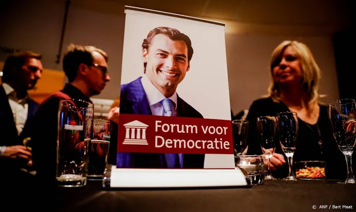 luid geklap fvd bij eerste exitpoll