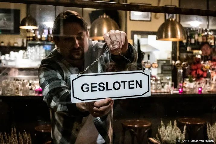 maak opkoopprogramma voor de horeca