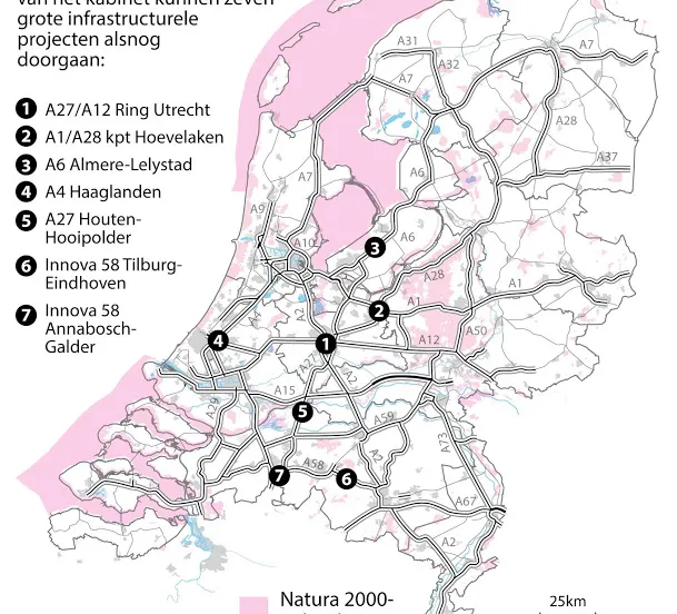 maatregelen geven ruimte voor snelwegprojecten