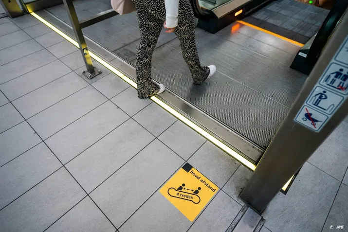 maatregelen kabinet in lijn met adviezen ov bedrijven