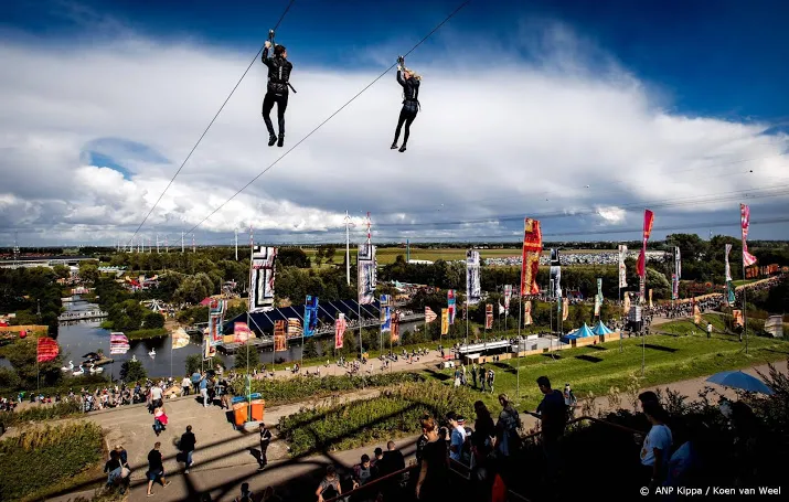 maatregelen mysteryland vanwege hitte
