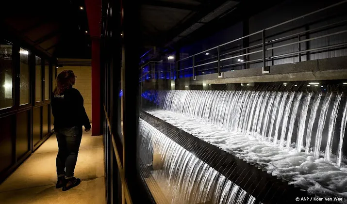 manifest voor schoon voldoende en betaalbaar water