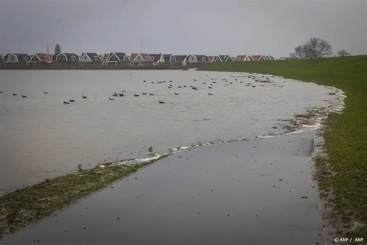 markermeer bereikt zondag hoogwaterpiek