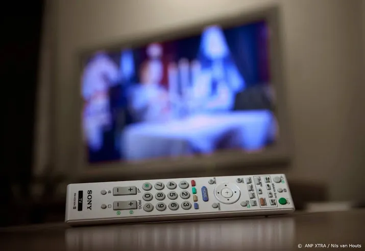 markt voor tv reclame groeit gestaag