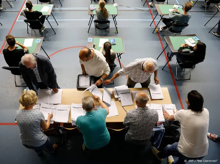 mboers beginnen aan examens ondanks coronacrisis