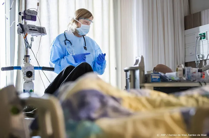 medisch specialisten inhalen uitgestelde zorg lukt nu al niet