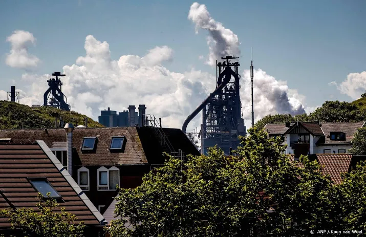 meer co2 afname nodig om klimaatdoel te halen