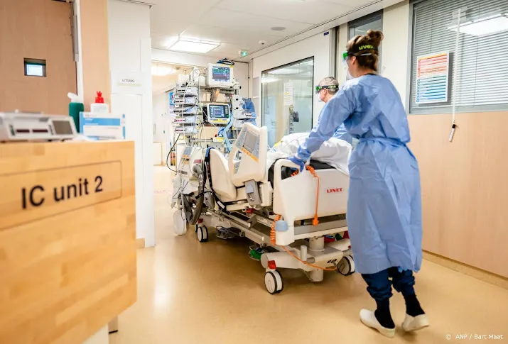 meer dan 2800 coronapatienten in het ziekenhuis
