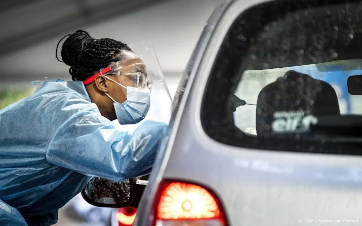 meer dan 29 000 positieve coronatests afgelopen dag