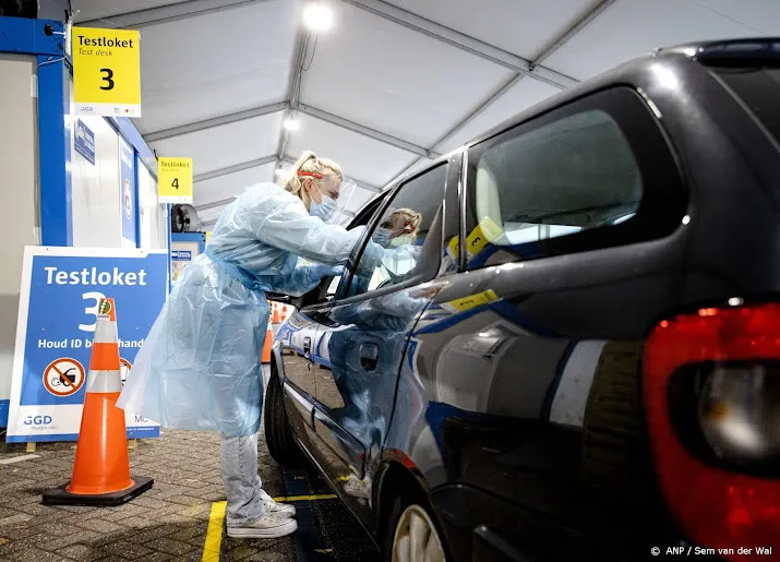 meer dan 58 000 positieve coronatests gemeld bij rivm