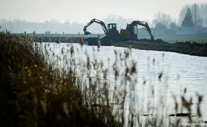 meer gekozen en minder benoemde bestuurders bij waterschappen