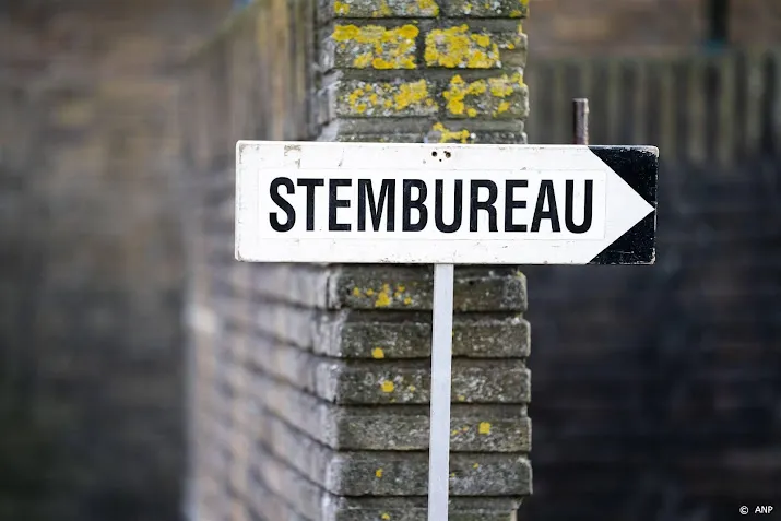 meer zelfstandige stemlocaties voor blinden en slechtzienden